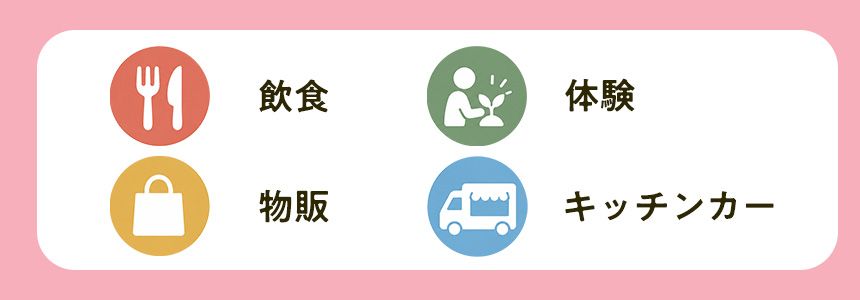 マルシェ参加店舗